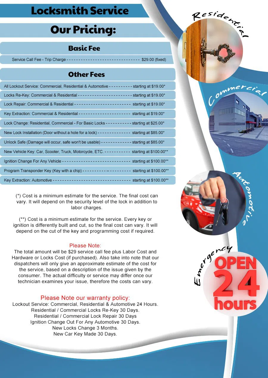 Bowie Locksmith Store Bowie, MD 301-242-9824